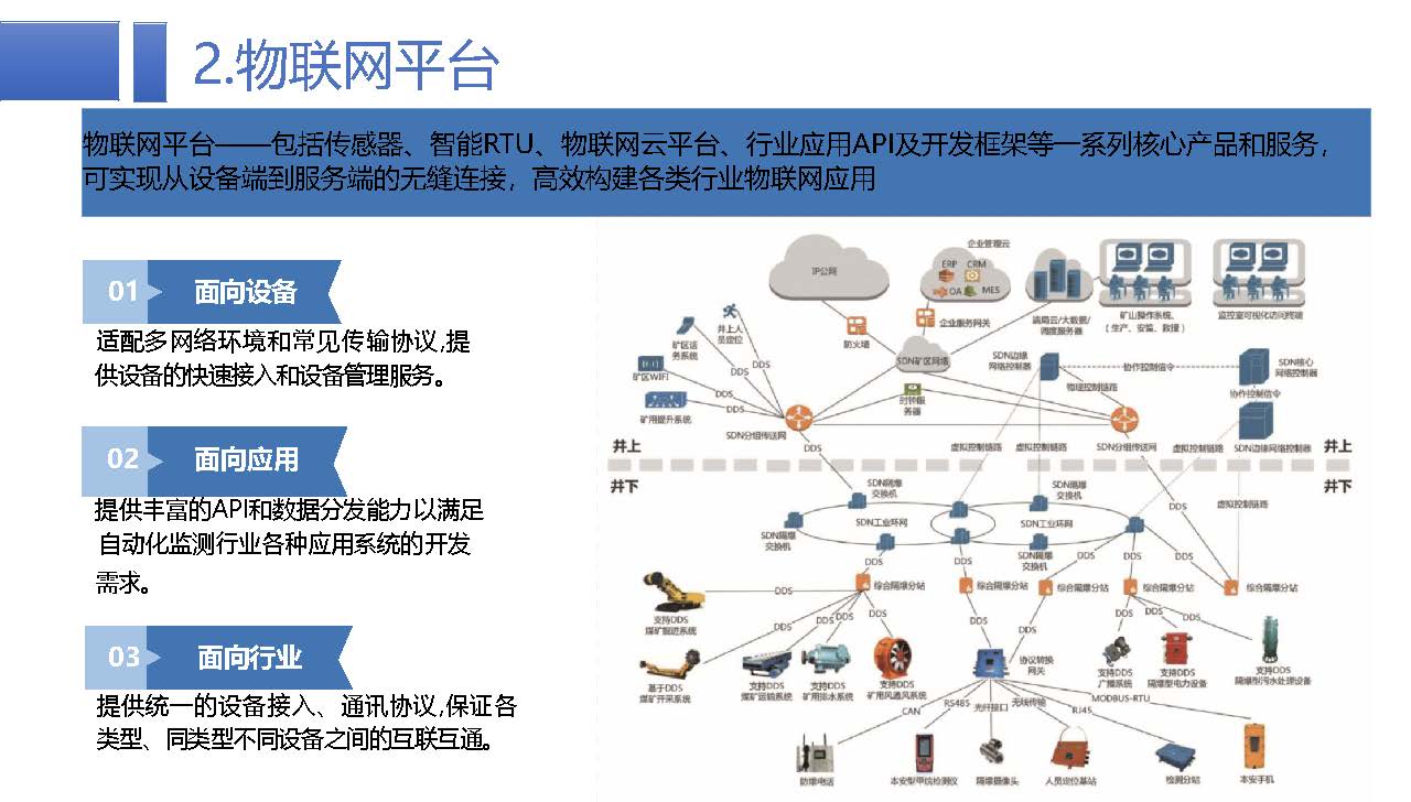 智慧矿山-武汉大学-姚春静-网站_页面_13.jpg