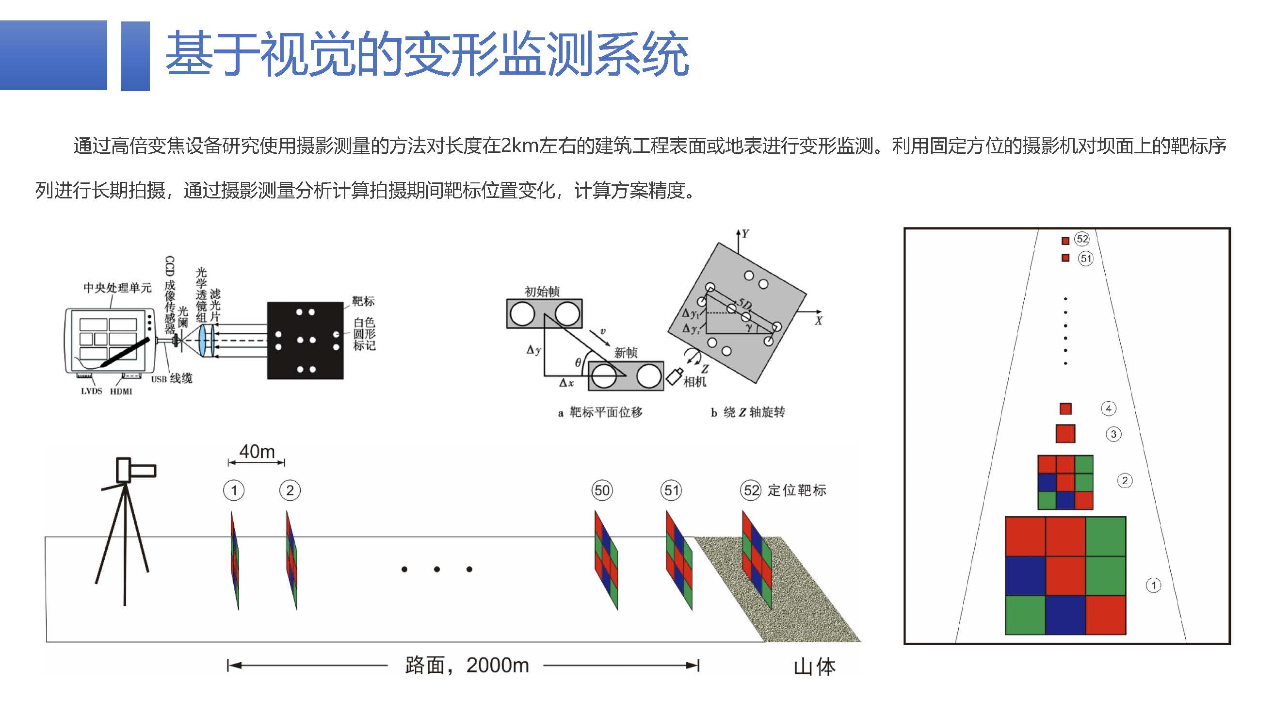 智慧矿山-武汉大学-姚春静-网站_页面_21.jpg