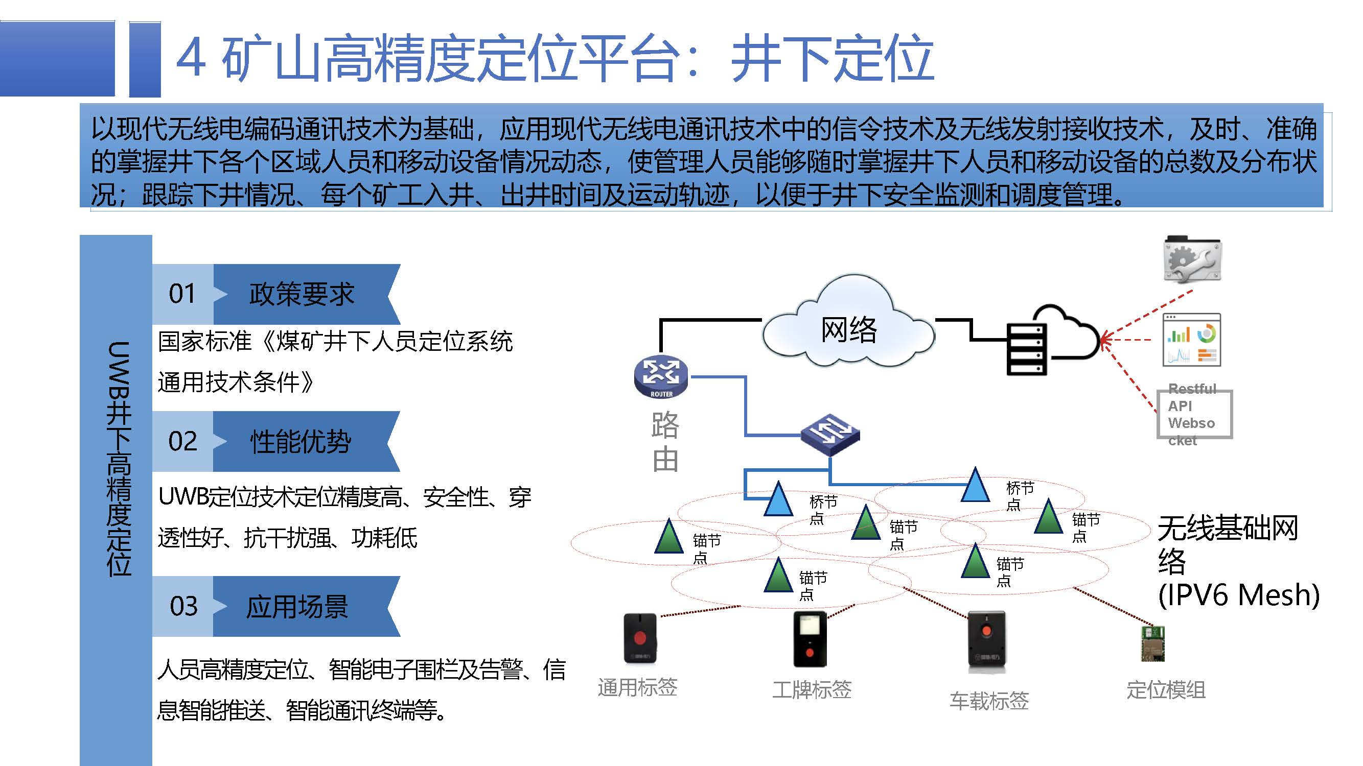 智慧矿山-武汉大学-姚春静-网站_页面_25.jpg