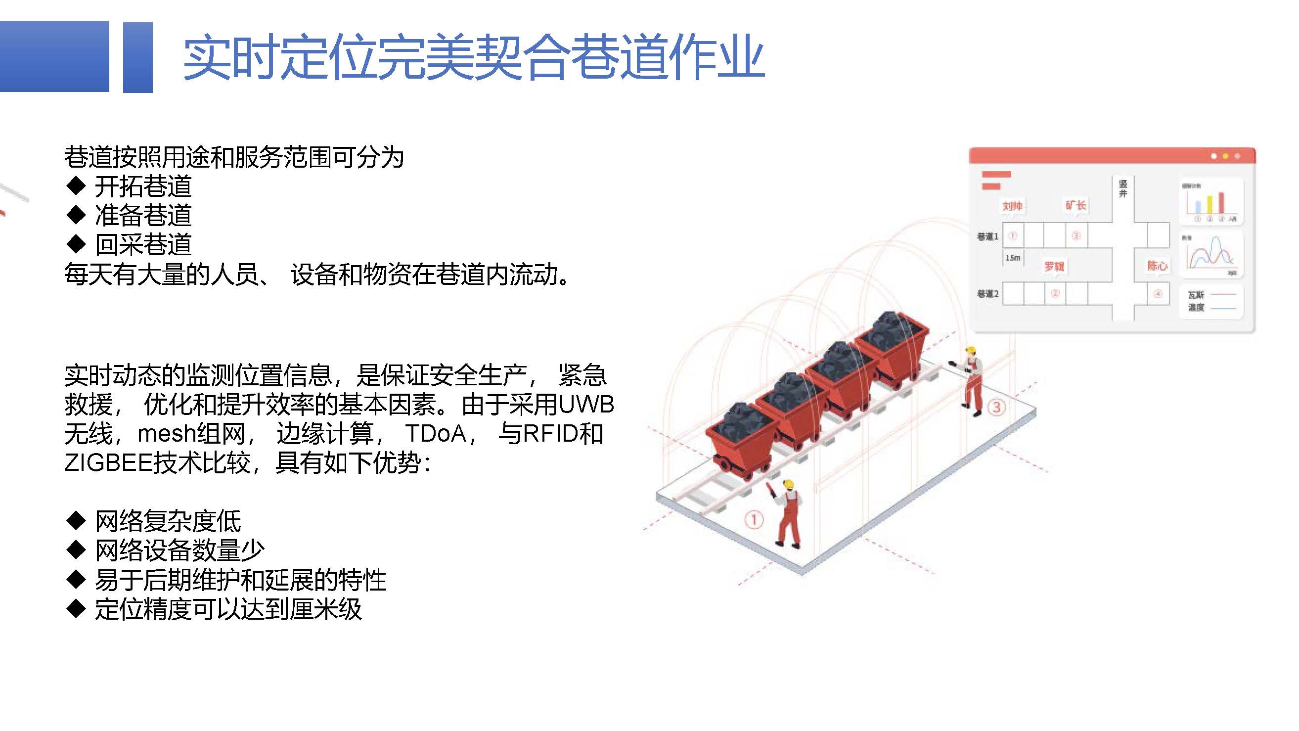 智慧矿山-武汉大学-姚春静-网站_页面_27.jpg