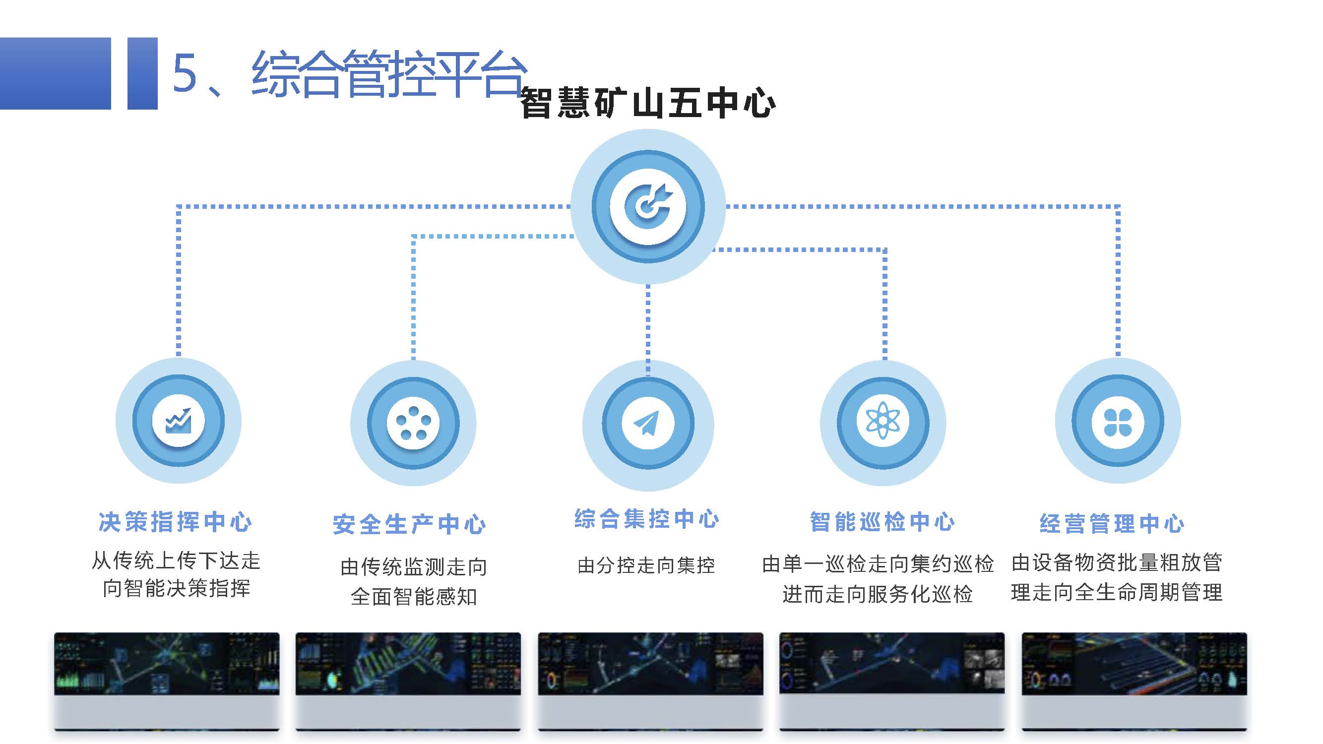 智慧矿山-武汉大学-姚春静-网站_页面_45.jpg