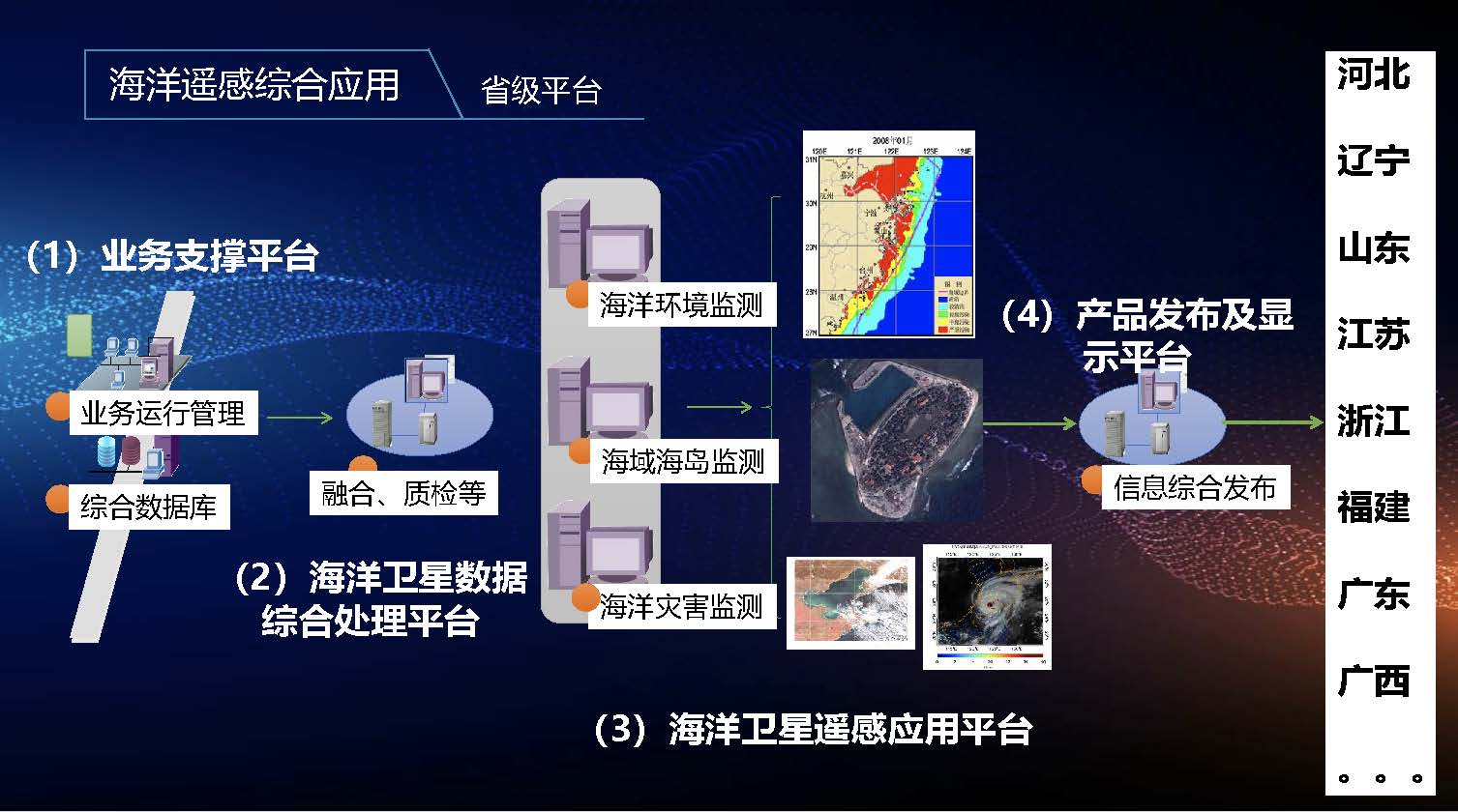 海洋遥感业务应用解决方案-培训-武汉大学-深圳天璐_页面_04.jpg