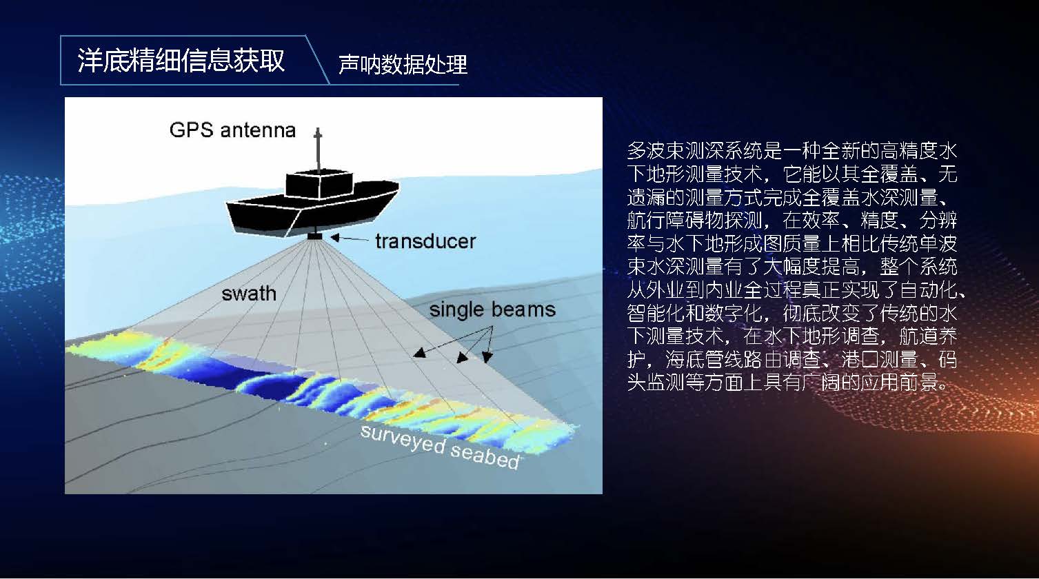 海洋遥感业务应用解决方案-培训-武汉大学-深圳天璐_页面_97.jpg