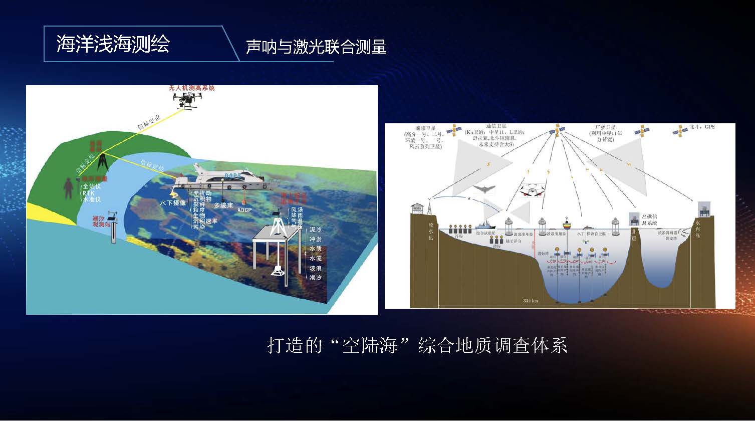 海洋遥感业务应用解决方案-培训-武汉大学-深圳天璐_页面_90.jpg